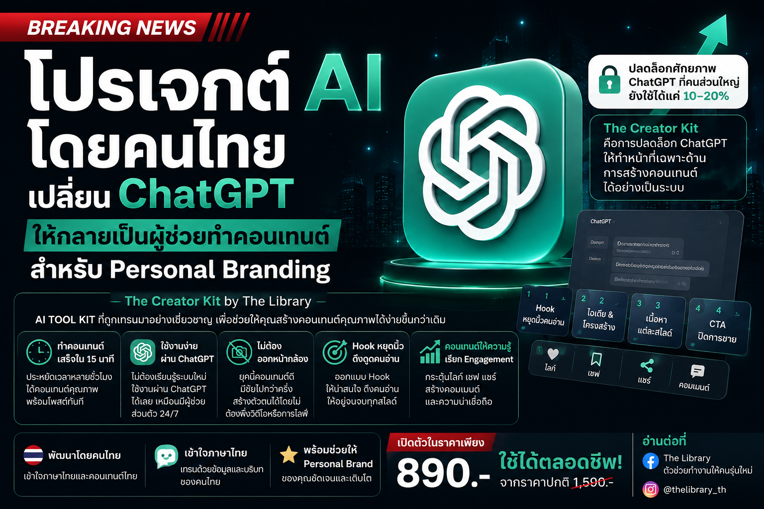 The Library เปิดตัว “The Creator Kit” AI Workflow  โดยคนไทย ยกระดับ ChatGPT สู่ผู้ช่วยสร้างคอนเทนต์อย่างเป็นระบบ