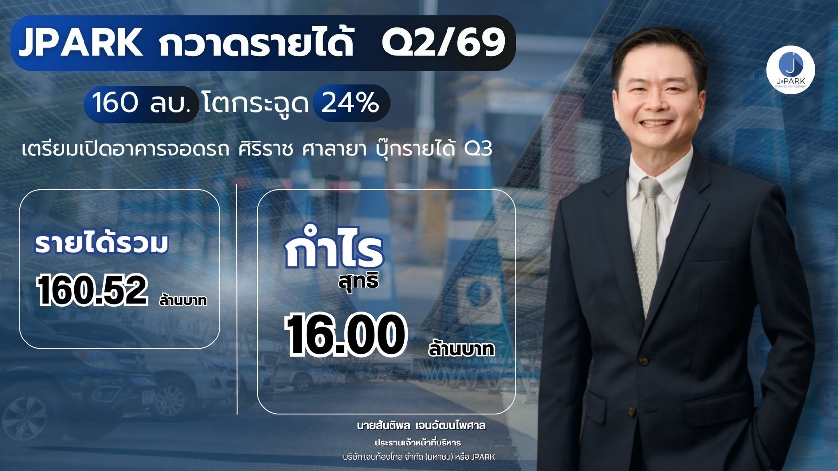 JPARK กวาดรายได้ Q2/69 160 ลบ. โตกระฉูด 24%  เตรียมเปิดอาคารจอดรถ ศิริราช ศาลายา บุ๊ดรายได้ Q3