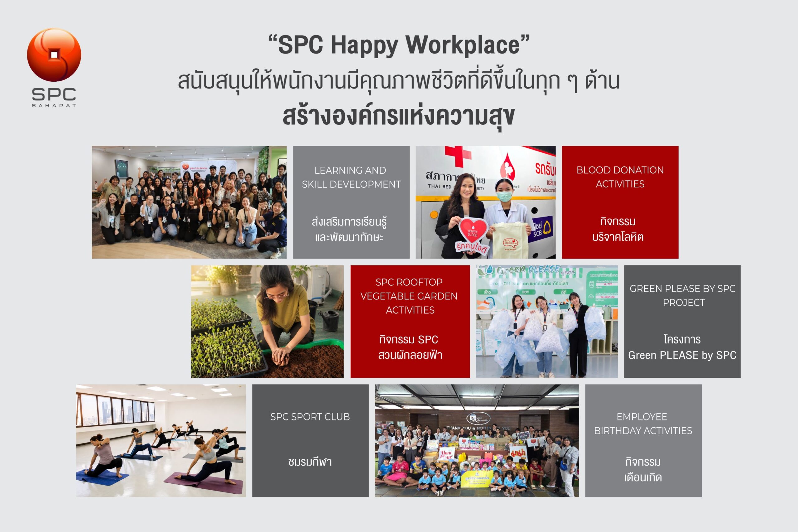 “สหพัฒนพิบูล” เดินหน้าสร้างองค์กรแห่งความสุข ผ่าน “SPC Happy Workplace”  ส่งต่อคุณค่า EVP ให้พนักงานและองค์กรเติบโตไปด้วยกัน
