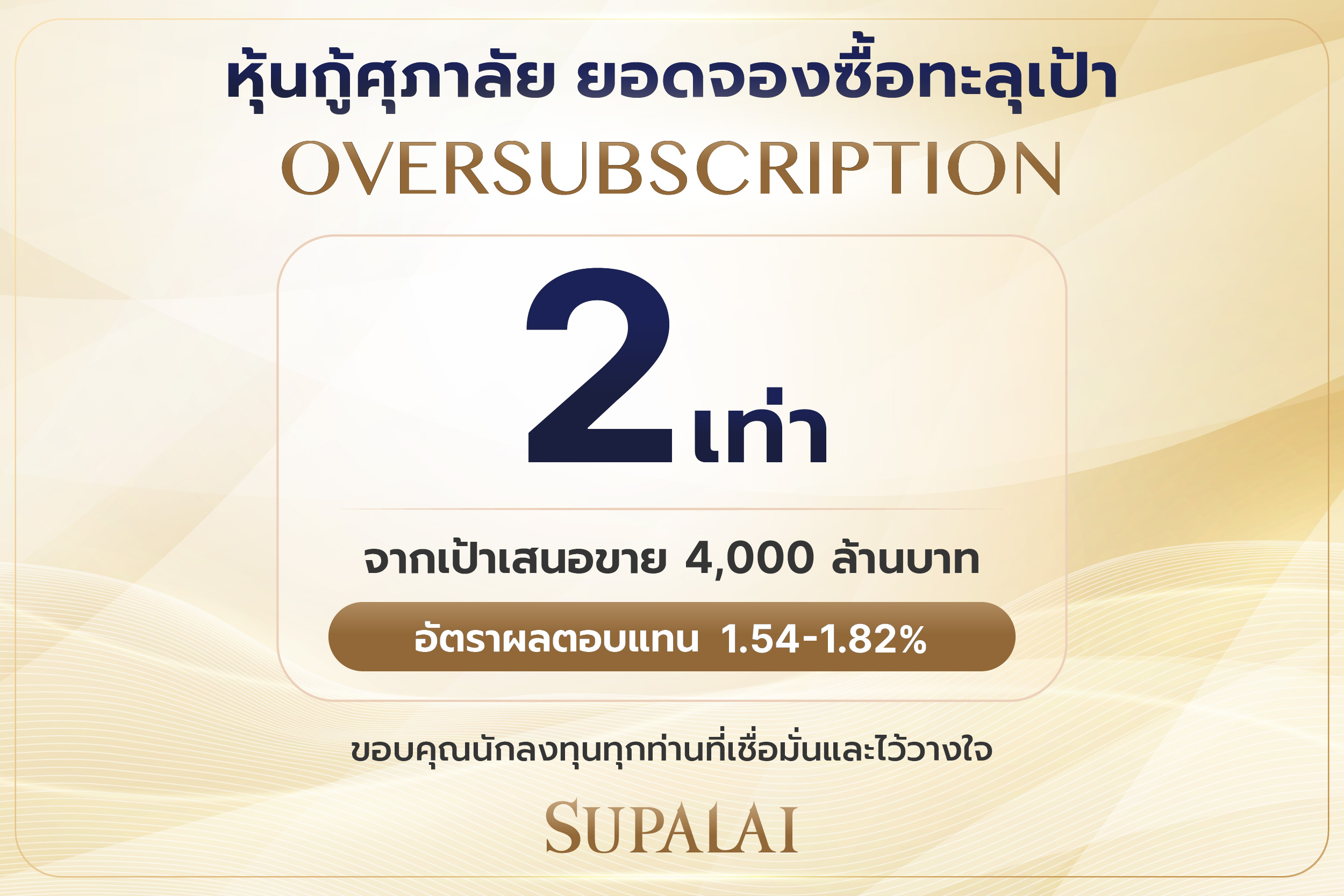 ศุภาลัยฟอร์มแกร่ง หุ้นกู้ OVERSUBSCRIPTION ยอดจองพุ่งกว่า 2 เท่า ปิดดีลด้วยต้นทุนทางการเงินต่ำสุดของตลาดอสังหาฯ