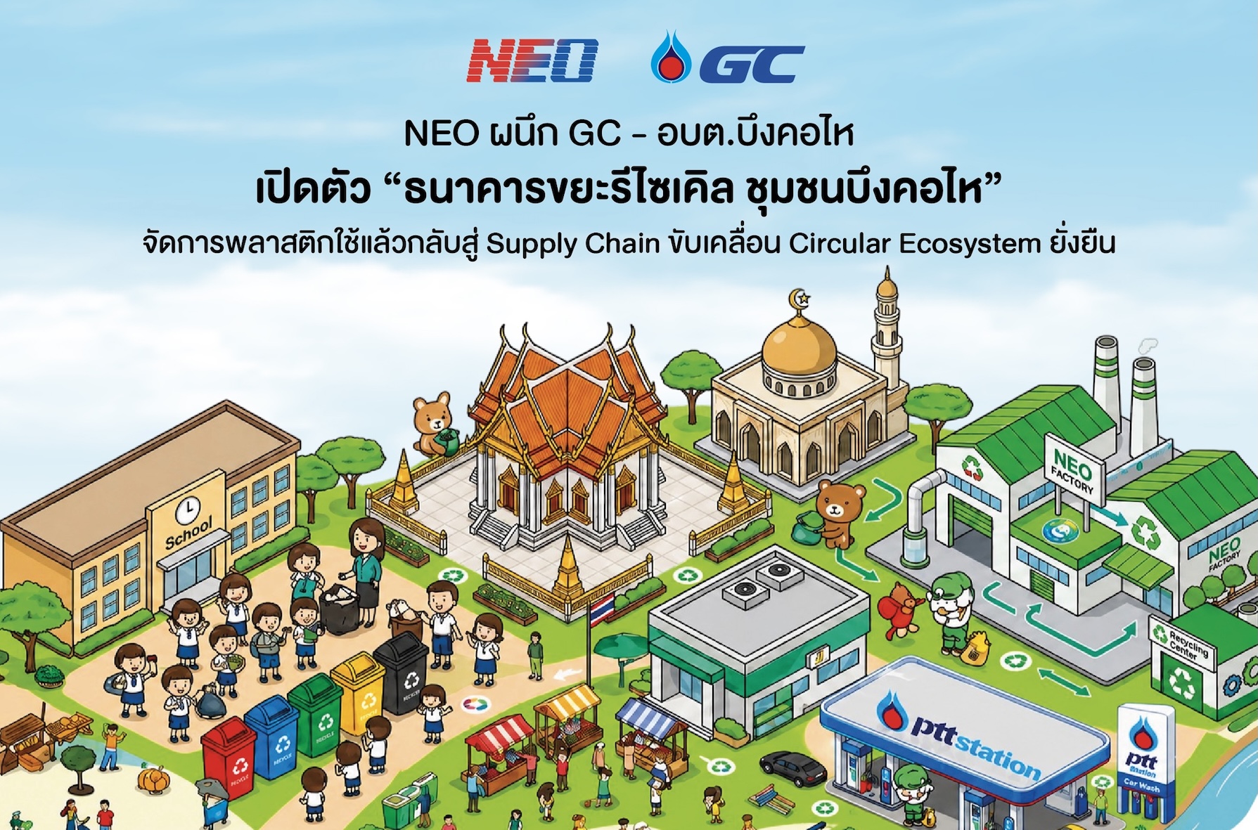 NEO ผนึก GC – อบต.บึงคอไห ร่วมจัดการพลาสติกใช้แล้วกลับสู่ Supply Chain เปิดตัว “ธนาคารขยะรีไซเคิล ชุมชนบึงคอไห” ขับเคลื่อน Circular Ecosystem ยั่งยืน