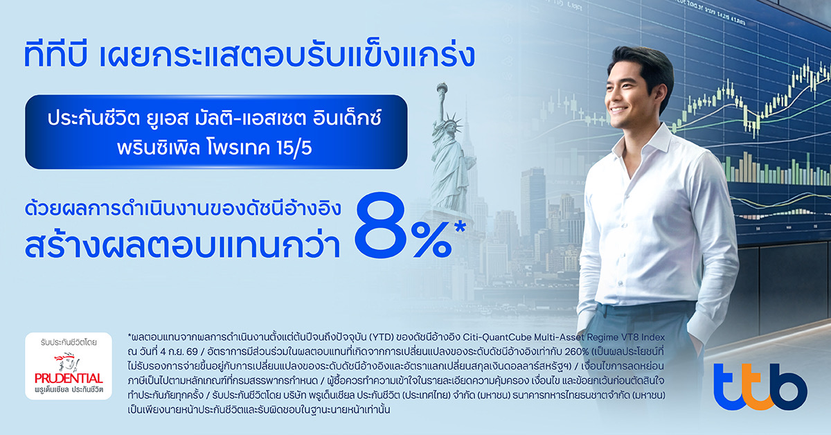 ทีทีบี โชว์ผลงานสุดแข็งแกร่ง ประกันชีวิต ทีทีบี ยูเอส มัลติ-แอสเซต อินเด็กซ์  พรินซิเพิล โพรเทค 15/5 เติบโตขึ้นกว่า 400% โดดเด่นในตลาด ทั้งรูปแบบผลิตภัณฑ์และผลการดำเนินงานของดัชนีอ้างอิง