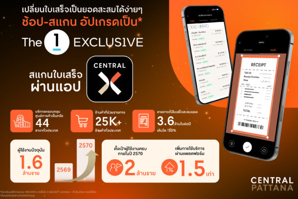 เซ็นทรัลพัฒนา เดินหน้า Digital Innovation ผ่านแอพ CENTRAL X เปิดฟีเจอร์ใหม่ เชื่อมทุกการช้อปสู่สิทธิประโยชน์ในมือถือ 