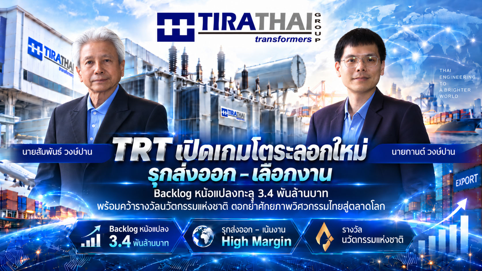 TRT เปิดเกมโตระลอกใหม่ รุกส่งออก หลังตุน Backlog หม้อแปลงทะลุ 3.4 พันล้านบาท พร้อมคว้ารางวัลนวัตกรรมแห่งชาติ ตอกย้ำศักยภาพวิศวกรรมไทยสู่ตลาดโลก